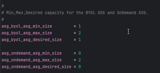 Autoscale Group Capacity