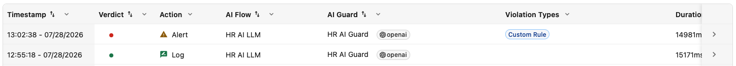 Alert Log Custom Rule