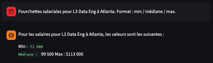 french response