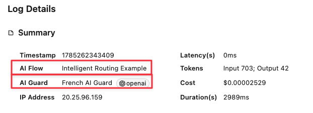 French AI Guard