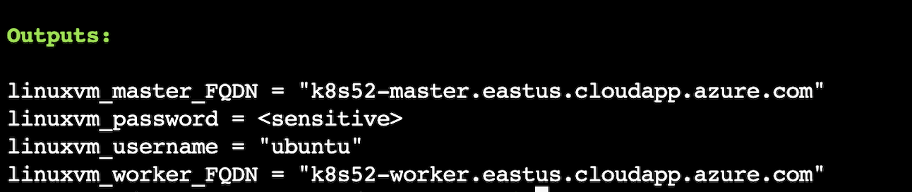 output